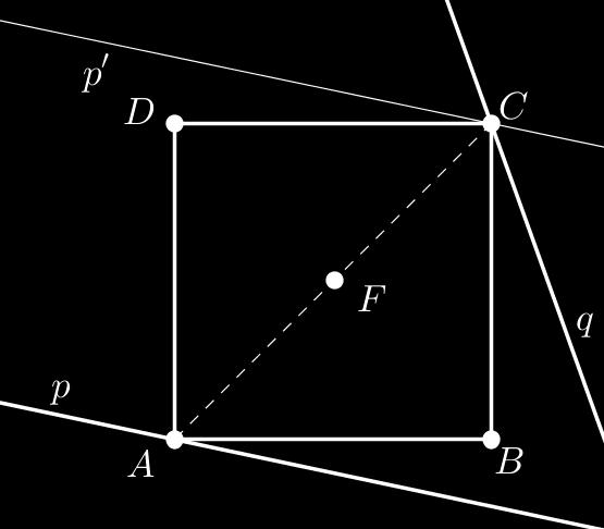 Szerkesszük meg az F középpontú ABCD négyzetet úgy, hogy az A pont a p egyenesre, C pedig a q-ra illeszkedjen.