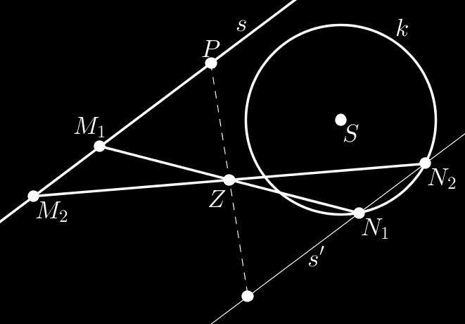 1. adatok felvétele: k (S; r) kör, s egyenes,z pont; 2. s az s egyenes Z pontra vonatkoztatott tükörképe; 3. N pont az s és a k kör metszéspontja; 4.