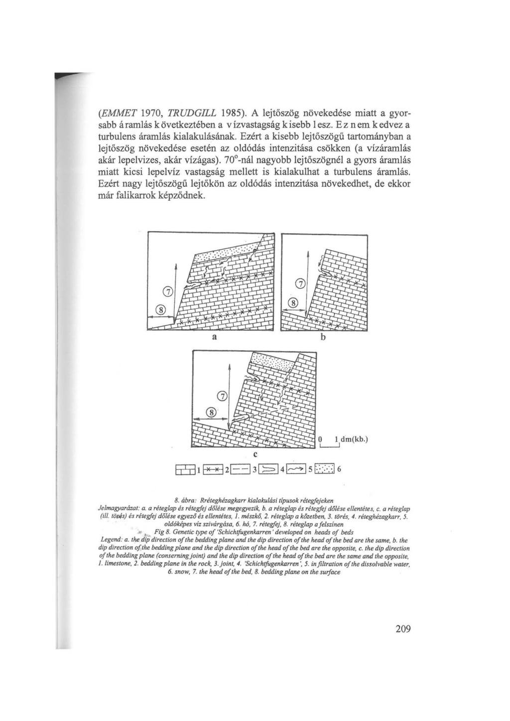(EMMET 1970, TRUDGILL 1985). A lejtőszög övekedésemiatt a gyorsabb áramlás következtébe a vízvastagság kisebb l esz. E z em k ed v ez a turbules áramlás kialakulásáak.