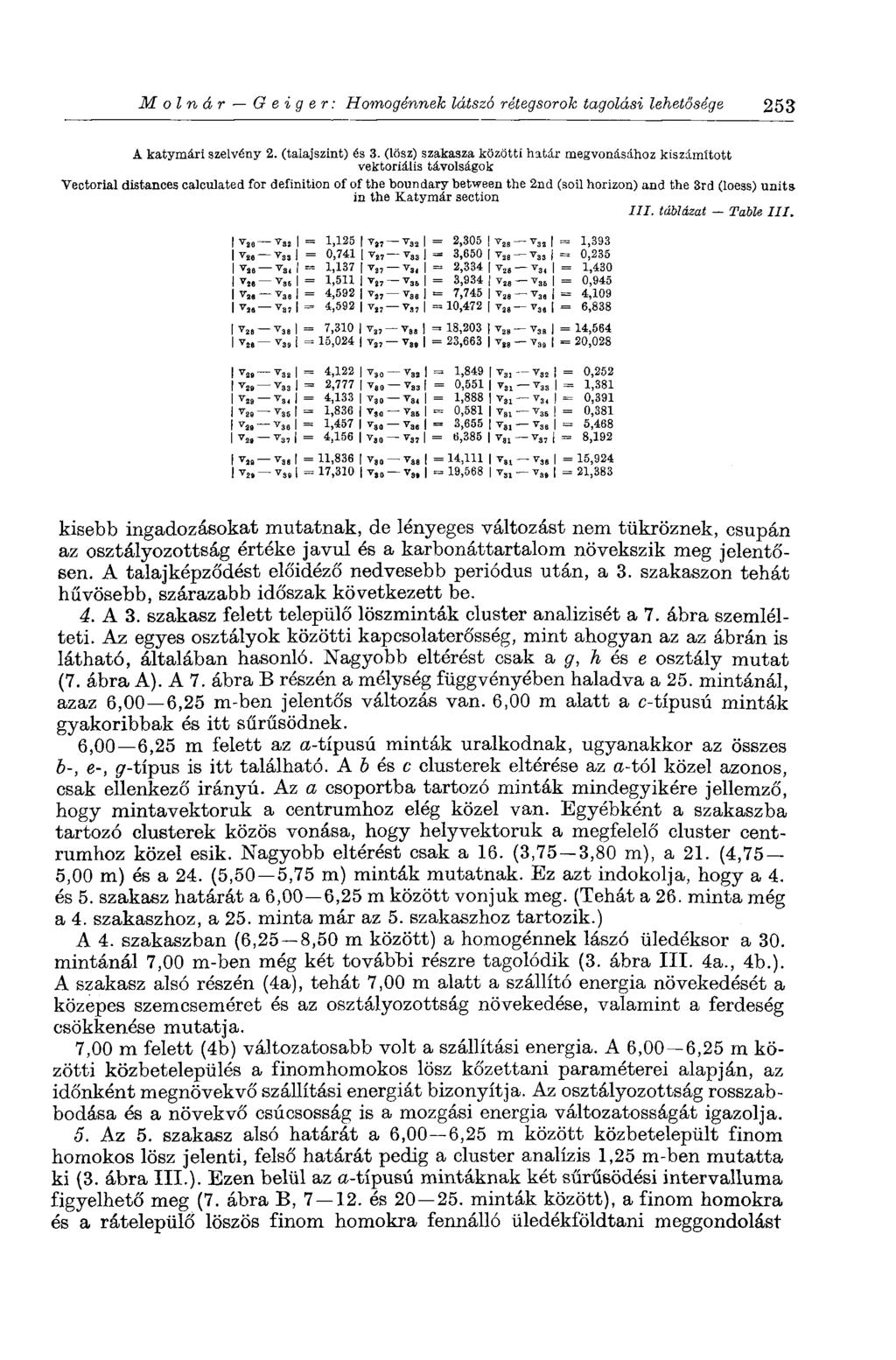Molnár О e i g e г : Homogénnek látszó rétegsorok tagolási lehetősége 253 A katymári szelvény 2. (talajszint) és 3.