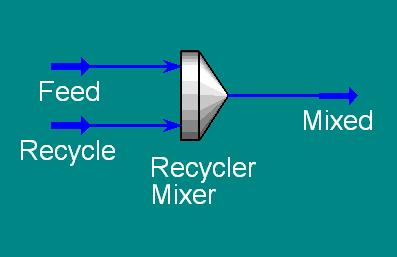 Recycle Mixer In: Feed, Recycle Out: Mixed Recycle : T&p