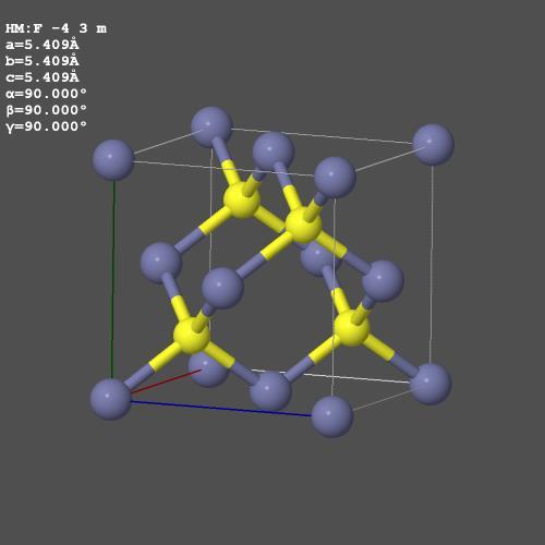 A kémiai kötés Az ionos kötés 1..1. A Madelung-energia 1.4. ábra - A cinkblende (ZnS) szerkezet. Az ionos kristályokban a kohéziós energiának csak elhanyagolható részét (kb.