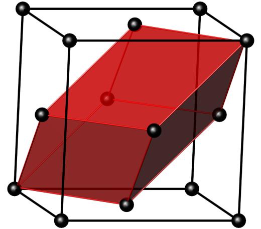 Rácsszerkezet Egyszerű kristályrendszerek Az FCC rács kitüntetett szerepet játszik a köbös rendszerben, az atomok koordinációs száma 6, egy hagyományos elemi cella 4 atomot tartalmaz..1.