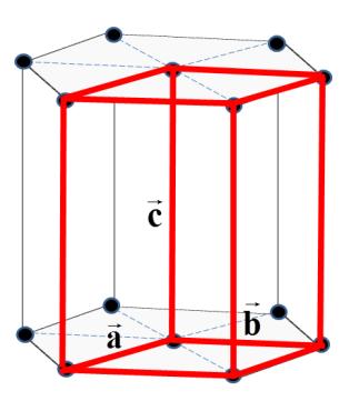 . A hatszöges rendszer.13. ábra Az FCC rács primitív elemi cellája. A rács primitív cellája a.14.