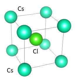 Szerkezetvizsgálat Az egyes sugárzások előnyei/hátrányai 3.5.4. Különböző atomok az elemi cellában A 3.18. ábra jobb oldalán a BCC rácsban kristályosodó vas szórási spektrumát láthatjuk.