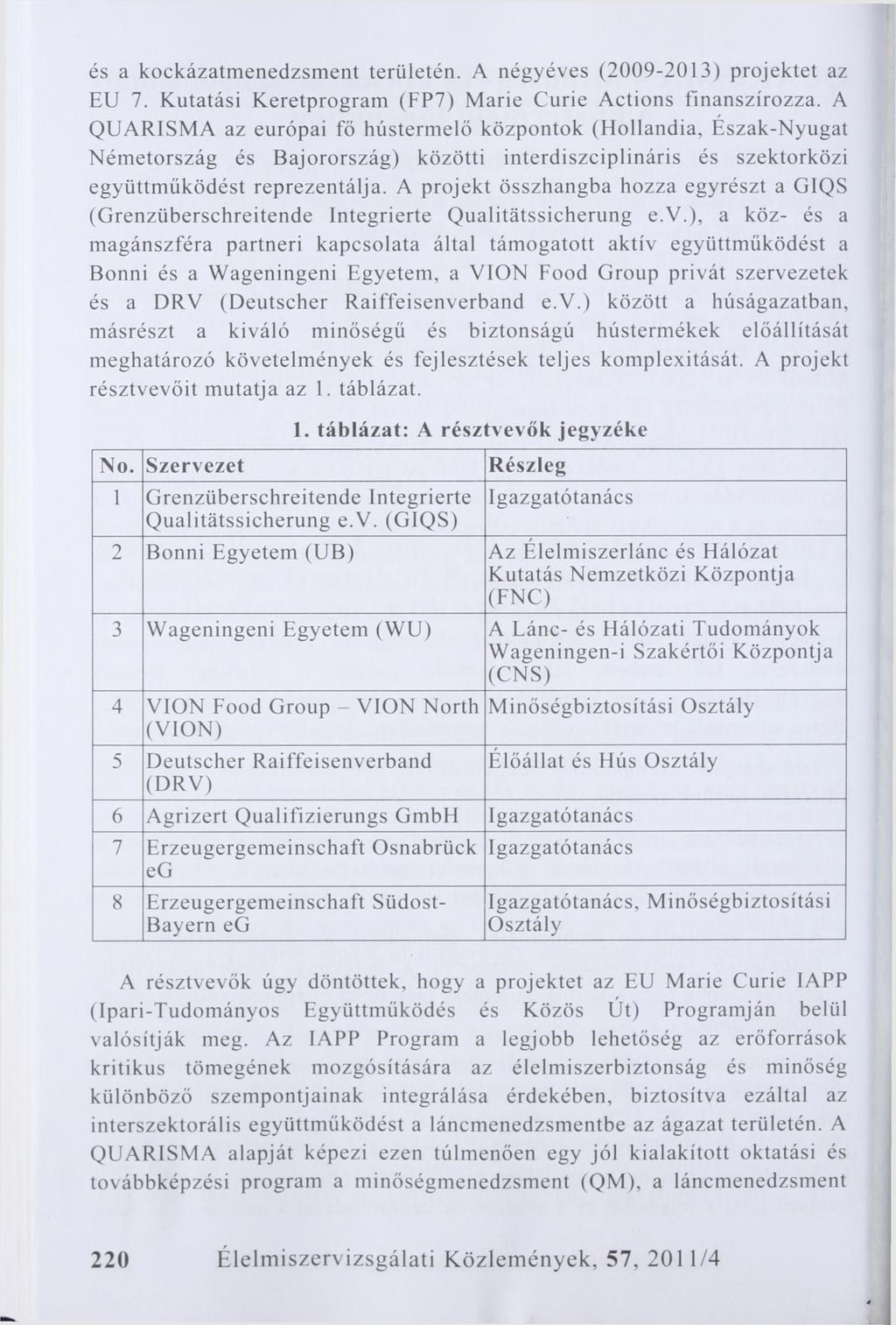 és a kockázatmenedzsment területén. A négyéves (2009-2013) projektet az EU 7. Kutatási Keretprogram (FP7) Marie Curie Actions finanszírozza.