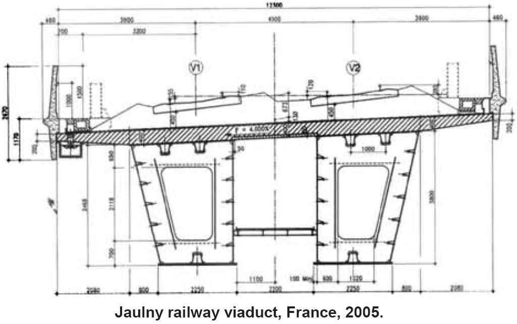 KERESZTMETSZETI KIALAKÍTÁSOK Szekrénytartó Vayas, Iliopoulos, 2014: Design of Steel-Concrete Composite Bridges to Eurocodes