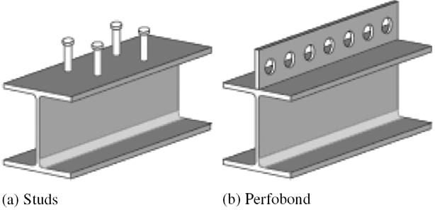 T-Perfobond shear connectors structural response Skalska,