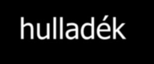 Reklám