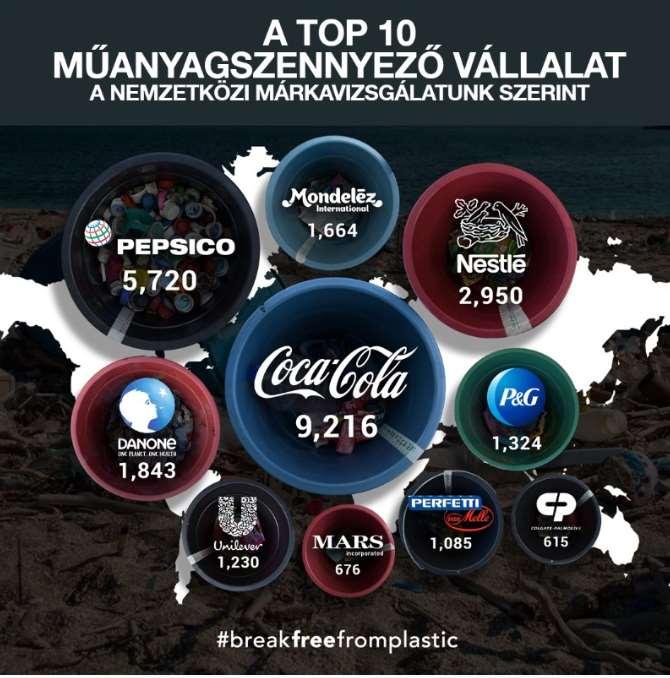 A márkanév jelentősége Társadalmi elvárás lehet
