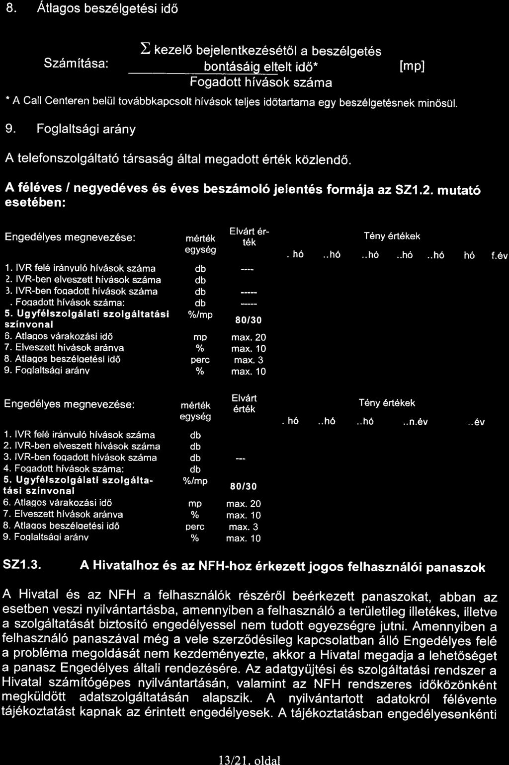 8. Atlagos besz6lgetesidd Szdmit6sa: X kezelo bejelentkezesetol a besz6lgetes bontdsdig eltelt id6* [mp] Fogadott hfvdsok sz6ma " A Call Centeren beli.