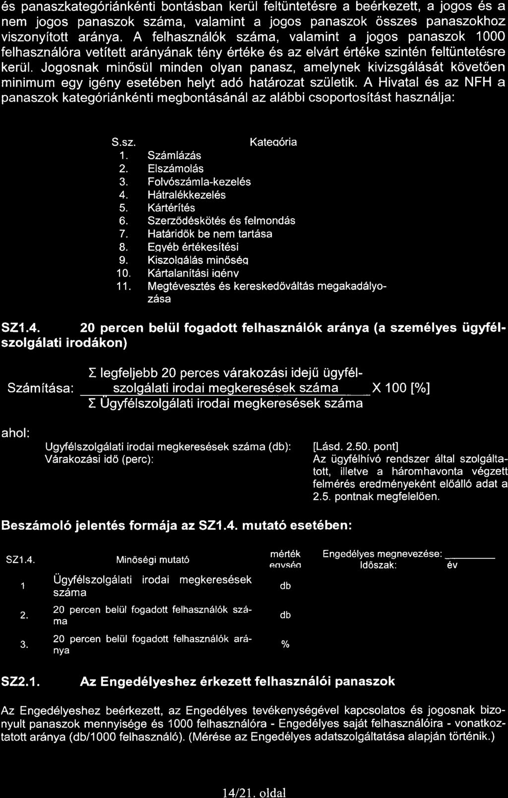 6s panaszkategorisnk6nti bontdsban kerul feltuntet6sre a be6rkezett, a jogos 6s a jogos panaszok szama, valamint a jogos panaszok osszes panaszokhoz viszonyitott aranya.