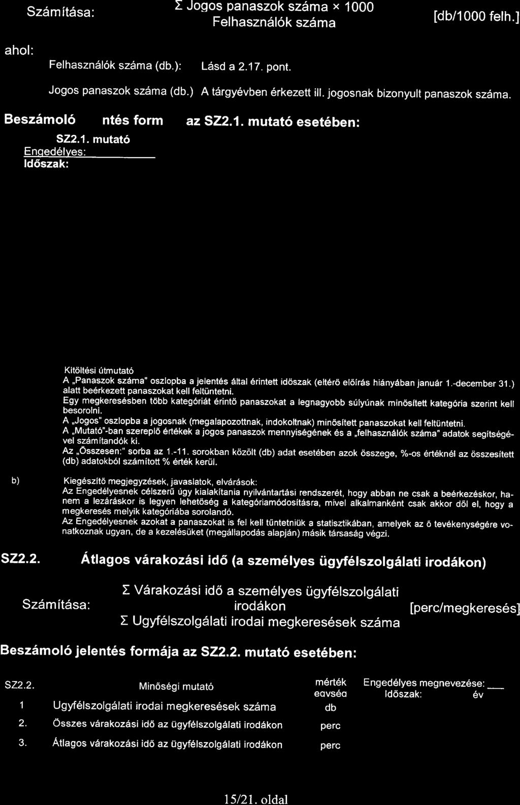 Szdmit6sa: I Jogos panaszok szsma x 1000 Felhaszn6l6k sz6ma ldb/1000 felh.l ahol: Felhaszn6l6k sz6ma (db.): Ldsd a 2.17. pont. Jogos panaszok szdma (db.) A tdrgy6vben 6rkezett ill.