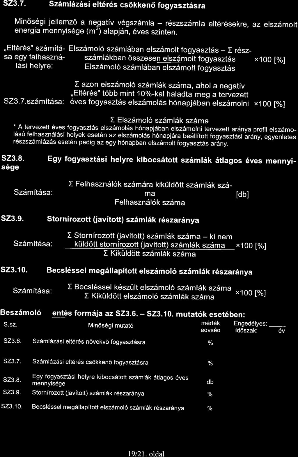 s23.7. 5z6ml6z6si elt6r6s csiikken6 fogyaszt6sra Min6segi jellemzci a negativ v6gsz6mla - r6szszdmla elter6sekre, az elszdmolt energia mennyis6ge (m") alapjdn, 6ves szinten.