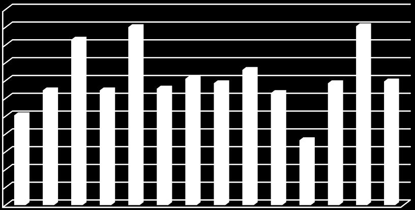 Matematika 6. osztály MATEMATIKA 6.