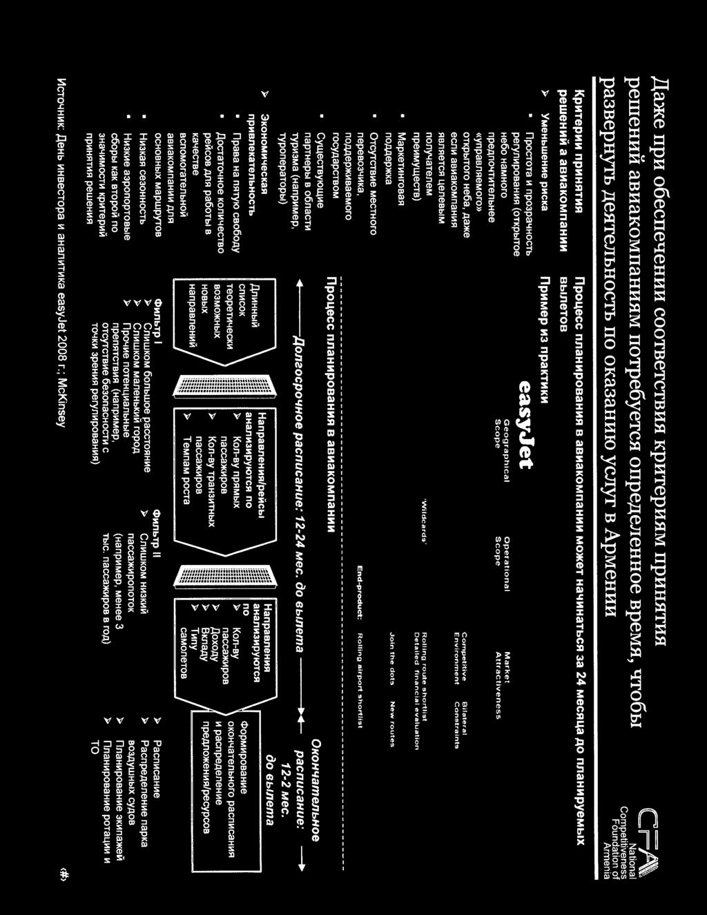 IMep, ryponepatopbt) ~ 3KOHOMH4eCKaR nphsnekatenbhoctb npasa Ha n~ry10 CB060AY,IJ,OCTaT04HOe KOI11!14eCTBO peti!cob Afi~ pa60tbl B Ka4eCTBe scnomorateilbhotil asl!lakomnahi!