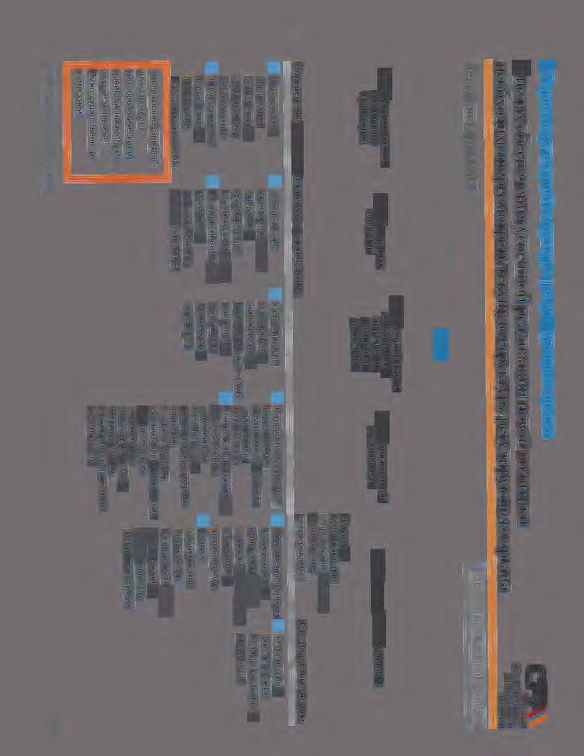 . Armenia ------------------------ 1 HEnonHAH VlH<I>OPMAWVlH OTAen perynhpoaahhr B03AYWHOrO TpaHcnopTa OTAen nonethbix onepa._.hm OTAen cepntcj>hka._.hh a3poapomob H ynpaanehhr B03AYWHbiM ABH>KeHHeM OTAen aaha.