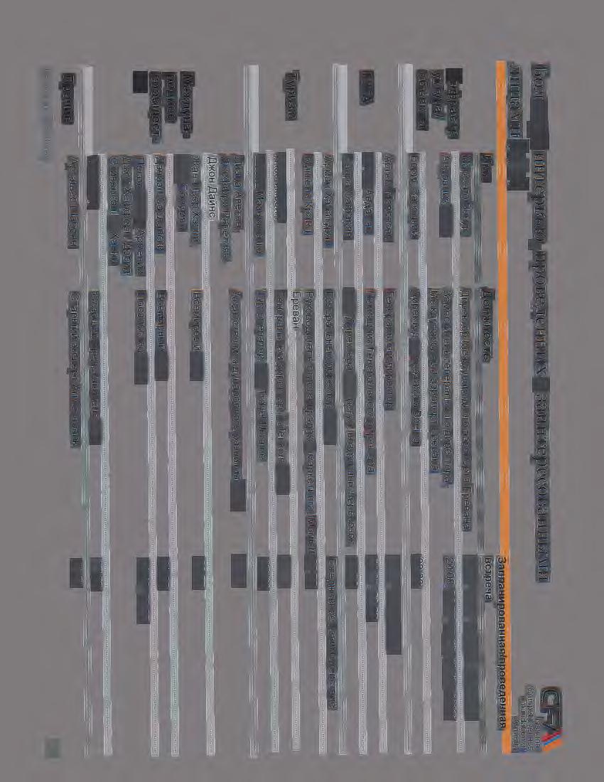 .... ~ Competitiveness -..,! Foundation of.. Armenia 3anrraH~poeaHHa~fnpoBeAeHHa BCTpella 18.07, 22.07, 07.08, 13.08, 23.08 20.08, 31.07, 07.08, 13.08, 23.08 03.