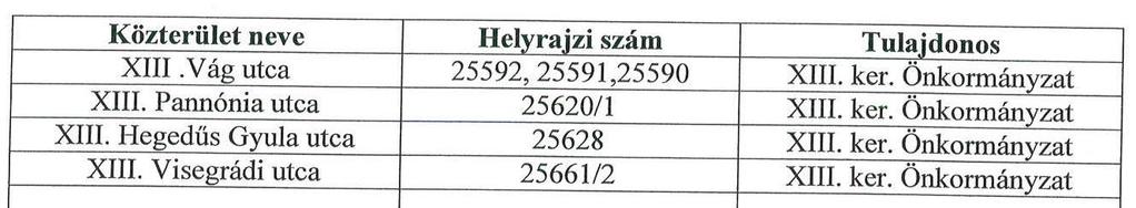 Vállalkozó tudomásul veszi és a jelen szerződés aláírásával kifejezetten elfogadja, hogy az Általános Szerződési Feltételek annak tényleges csatolása hiányában is a jelen szerződés mellékletét és