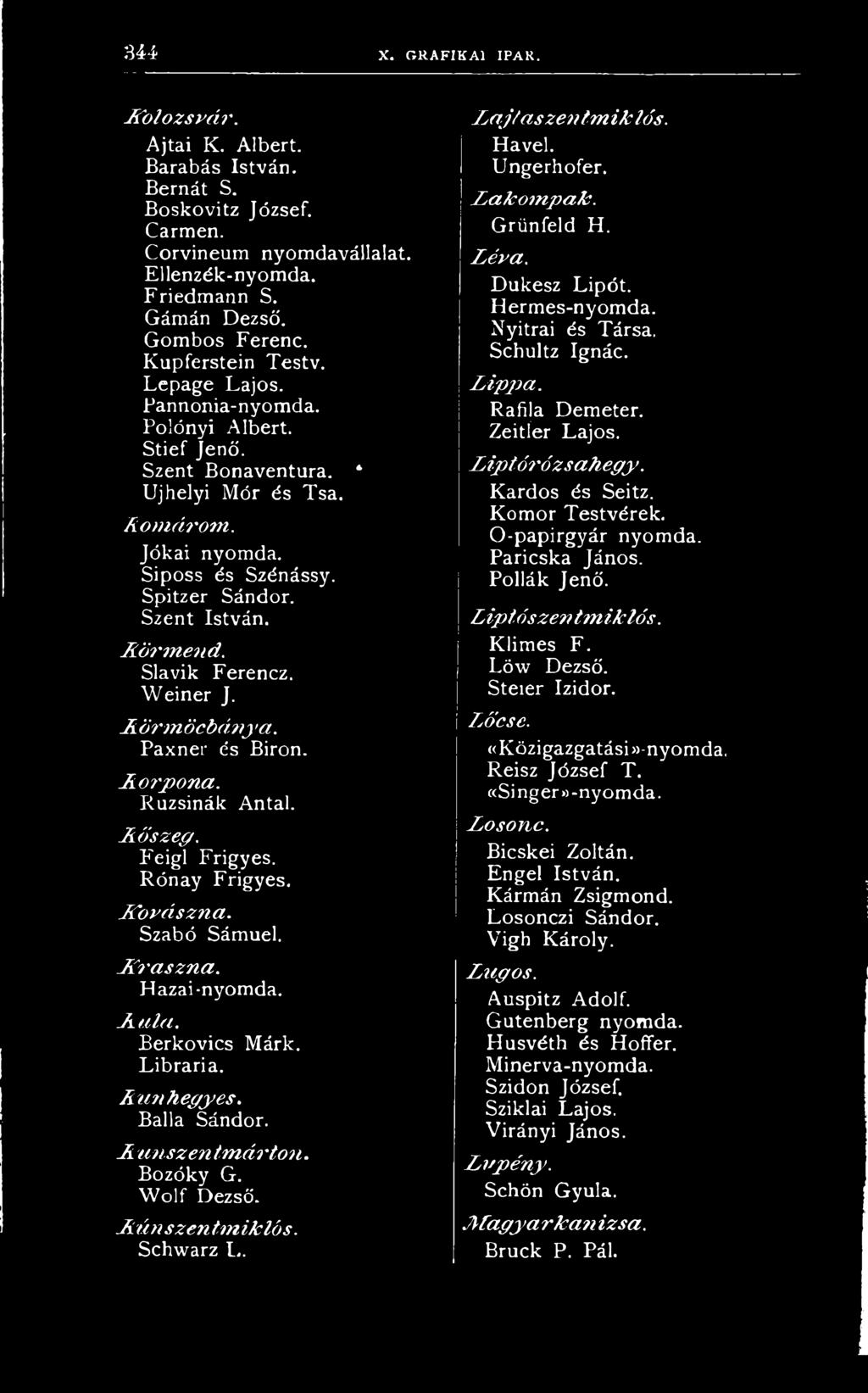 Dukesz Lipót. Hermes-nyomda. Nyitrai és Társa. Schultz Ignác. M p p a. Rafila Demeter. Zeitler Lajos. L ip tórózsa h egy. Kardos és Seitz. Komor Testvérek. O-papirgyár nyomda. Paricska János.