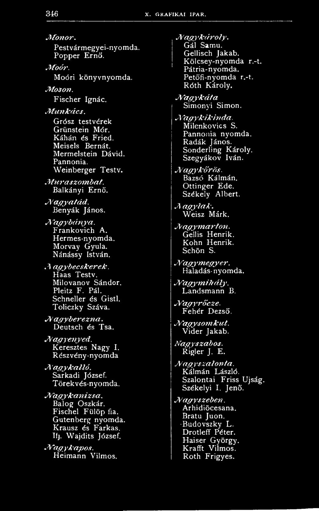 Heimann Vilmos. JV a g y k á ro ly. Gál Samu. Gellisch Jakab. Kölcsey-nyomda r.-t. Pátria-nyomda. Petőfi-nyomda r.-t. Róth Károly. JV a g y k á ta Simonyi Simon. M a g y k ik in d a. Milenkovics S.