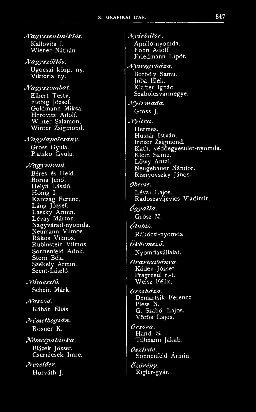 Lévay Márton. Nagyvárad-nyomda. Neumann Vilmos. Rákos Vilmos. Rubinstein Vilmos. Sonnenfeld Adolf. Stern Béla. Székely Ármin. Szent-László. N ám eszfó. Schein Márk. N aszód. Káhán Éliás.