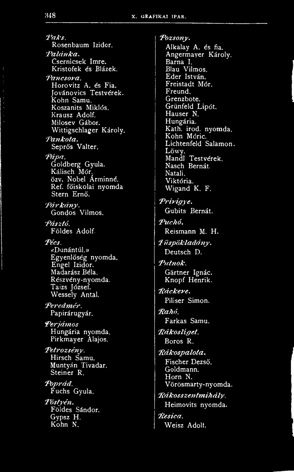 Freistadt Mór. Freund. Grenzbote. Grünfeld Lipót. Hauser N. Hungária. Kath. irod. nyomda. Kohn Móric. Lichtenfeld Salamon. Löwy. Mandl Testvérek. Nasch Bernát. Natali. Viktória. Wigand K. F. P r irigy e.