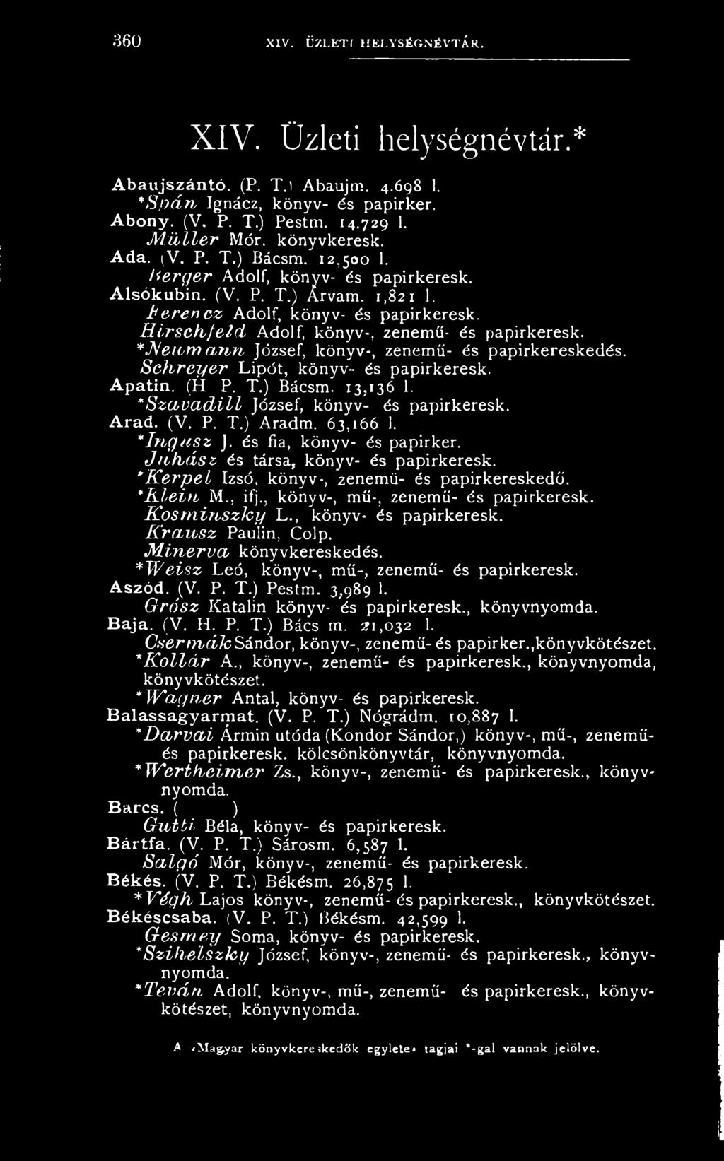 * SzavacLill Jó z s e f, k ö n y v - é s p a p irk e r e s k. Arad. (V. P. T.) A rad m. 6 3,1 6 6 1. *Ingusz J. é s fia, k ö n y v - és p a p irk e r.