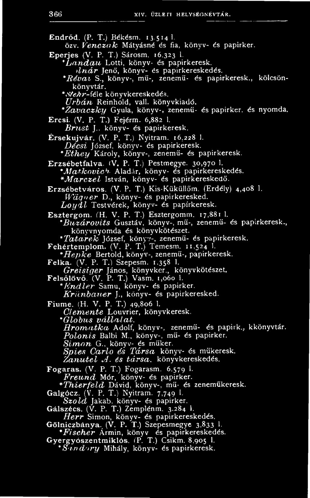 1 6,2 2 8 1. D é c s i Jó z s e f, k ö n y v - é s p a p ir k e r e s k. *E th ey K á r o ly, k ö n y v -, z e n e m ű - é s p a p ir k e r e s k. Erzsébetfalva. IV. P. T.) P e s tm e g y e.
