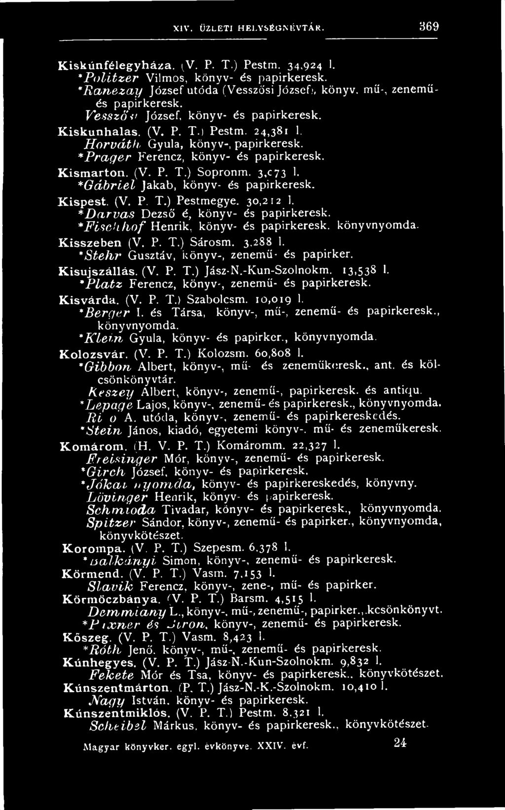 ) P estm. 24,381 1. H orváth. G y u la, k ö n y v -, p a p irk e re sk. * P ra g e r F e r e n c z, k ö n y v - é s p a p irk e r e s k. Kismarton. (V. P. T.) S o p ro n m. 3,c 7 3 1.