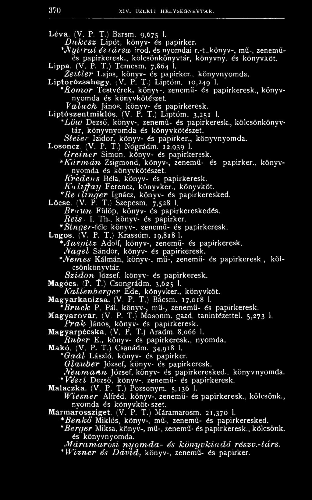 Liptószentmiklós. (V. P. T.) L ip tó m. 3,251 1. *Löw D e z s ő, k ö n y v -, z en em ű - é s p a p irk e r e s k., k ö lc s ö n k ö n y v - tá r, k ö n y v n y o m d a é s k ö n y v k ö té s z e t.