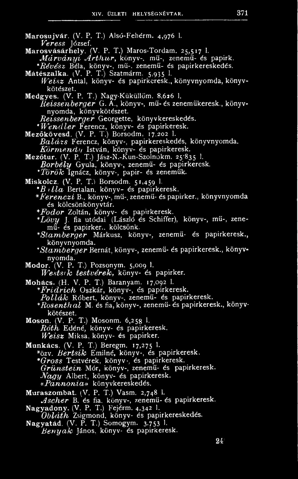 ) B o rs o d m, 1 7,2 0 2 1. Balázs F e re n c z, k ö n y v -, p a p irk e r e s k e d é s, k ö n y v n y o m d a. Körm endi/ Is tv á n, k ö n y v - é s p a p irk e r e sk. Mezőtúr. (V. P. T.