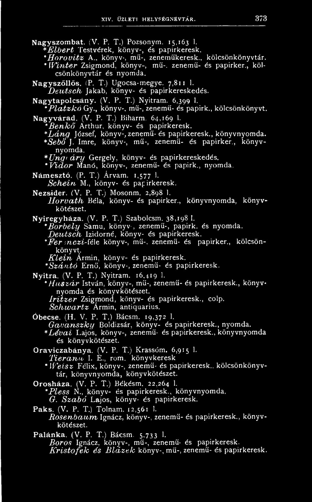 * V id o r Manó, könyv-, zenemű- és papirk., nyomda. Námesztó. (P. T.) Árvám. 1,577 1. S c h e in M., könyv- és papirkeresk. Nezsider. (V. P. T.) Mosonm. 2,898 1.