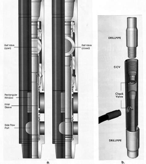 14. ábra: Szabályzó tolózár-fúvóka rendszer 12. ábra: Folyamatos öblítési szelep a.