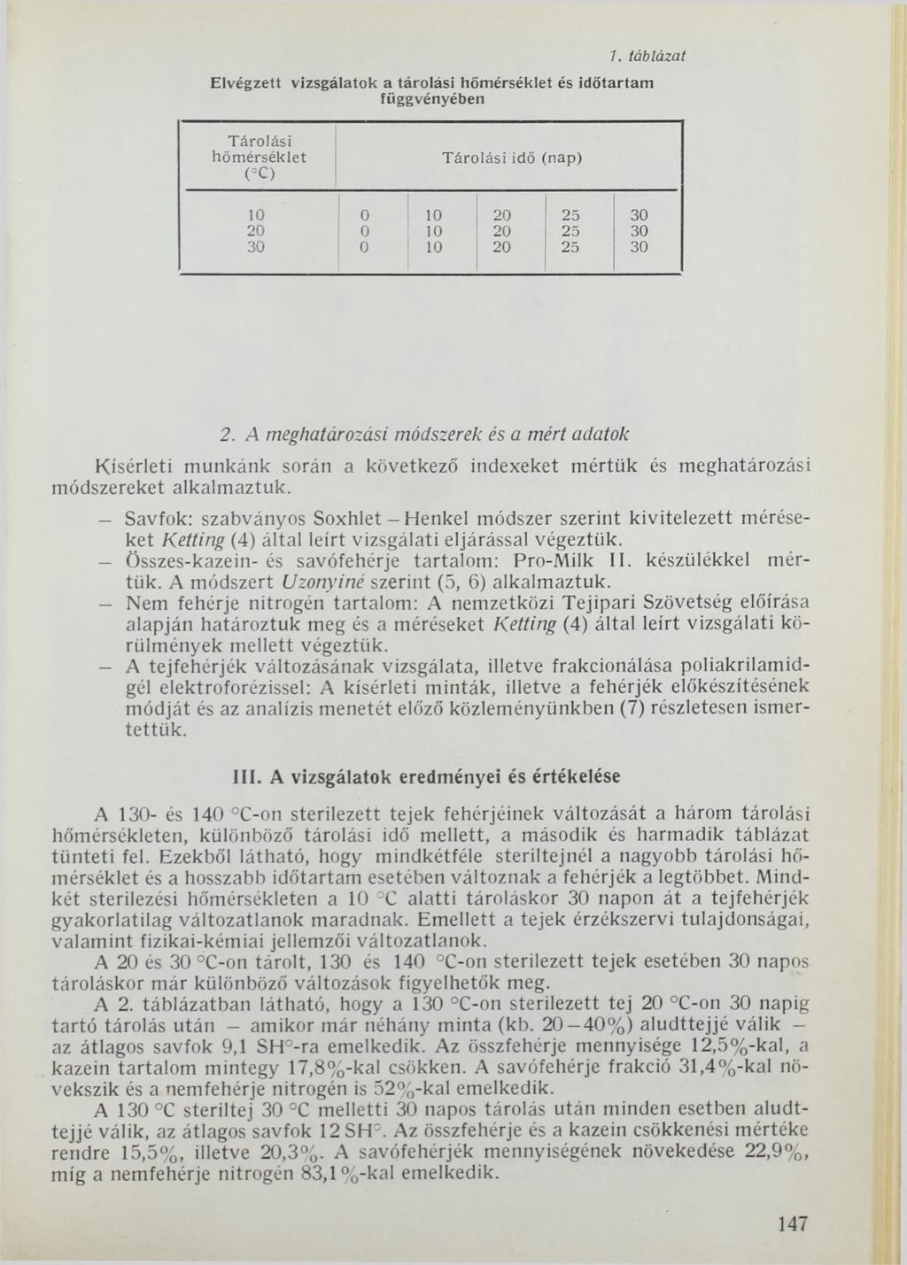 1. táblázat Elvégzett vizsgálatok a tárolási hőm érséklet és időtartam függvényében Tárolási hőmérséklet j Tárolási idő (nap) ( C) 10 0 10 20 25 30 20 0 10 20 25 30 30 0 10 20 25 30 2.