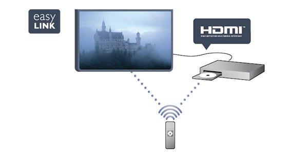 1 Pause TV funkció és felvételkészítés Ha USB-merevlemezt csatlakoztat TV-készülékéhez, a digitális TV-csatornák adását megállíthatja és rögzítheti.