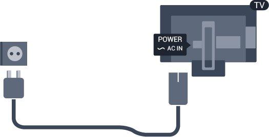 Bár ez a TV-készülék rendkívül keveset fogyaszt készenléti üzemmódban, energiatakarékossági megfontolásokból húzza ki a hálózati kábelt, ha hosszabb ideig nem használja a készüléket. 2.