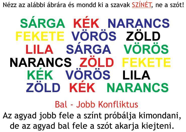 Bal-jobb