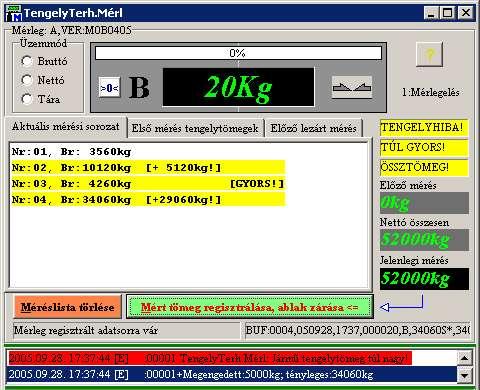 METRISoft KFT PortaWin (PW2) Jármű mérlegelő program 9/5 Hmvhely Jókai u.30.
