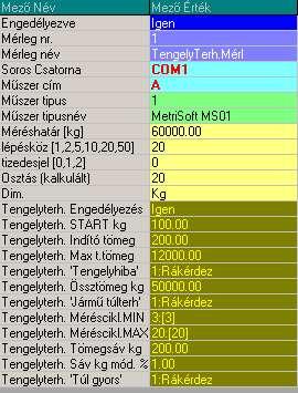 9/8 PortaWin (PW2) Jármű mérlegelő program METRISoft KFT Kezelési Utasítás (Tengelyterhelés mérés hídmérleggel) Hmvhely Jókai u.30. 5. Függelék 5.1.