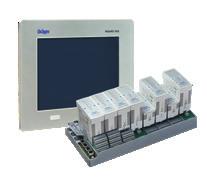 Modbus/PROFINET