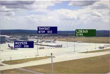 REMOTE TOWER FOR MEDIUM AIRPORT Implementing rtwr at LHBP Az aktuális ATM systems duplázása Elosztott kamerarendszer Matrix videófal, nem OTW nézet Integrated A SMGCS és kamerák PTZ és fix kamerák 4