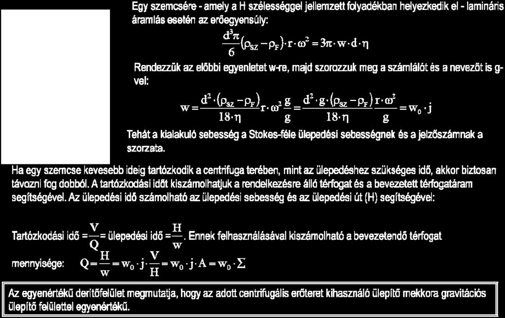 (diagram segítségével) (4 pont) Általános szűrőegyenlet: Egy A felületű szűrőn t idő alatt képződött