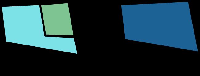 Referencia-kérdések a kiterjesztett relációs modellben SPAT-ADM5: Kalifornia állam megjelenítése minden szinten van geometria: select geometry from State where