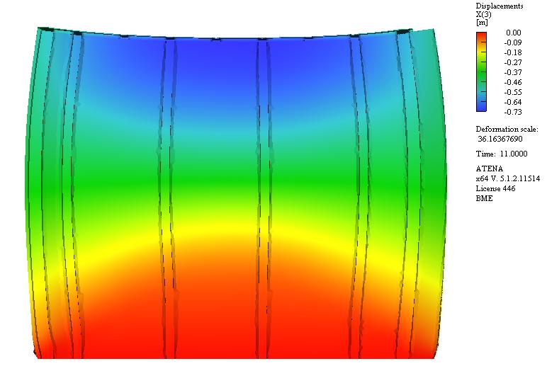 30. ábra: Feszültség-eltolódás diagram A deformációs ábrák alapján (lásd 31.