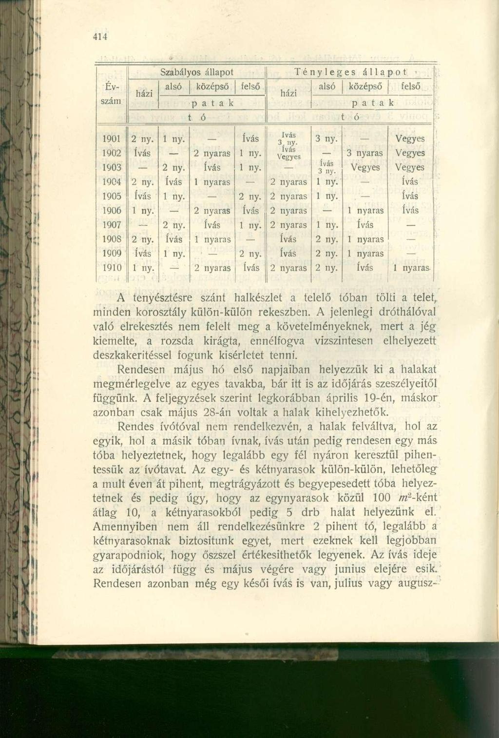 szám Év- házi Szabályos állapo t Tényleg e s állapo t alsó középső felső házi alsó középső felső patak pata k t ó t ó 1901 1902 1903 190 1905 1906 1907 1908 1909 19 ívás ívás 3 ny. Vegyes ívás 3 ny.