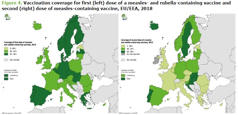 Kanyaró-rubeola elleni védőoltás átoltottság EU/EEA országokban; 2018.