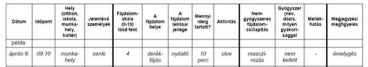 speciális