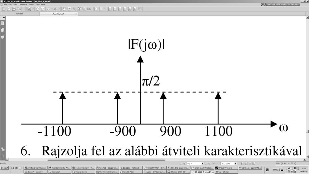 MO (F 3) E = + π F (jω) dω = + π dω = 4 π [ω] = 8 π MO (F 4) Tisztán valós a spektrum, ha a jel páros, vagyis a = 3.