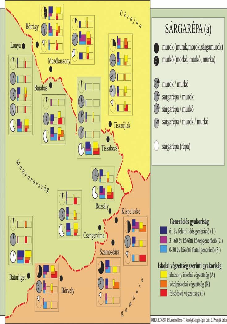 546 Mellékletek 27.